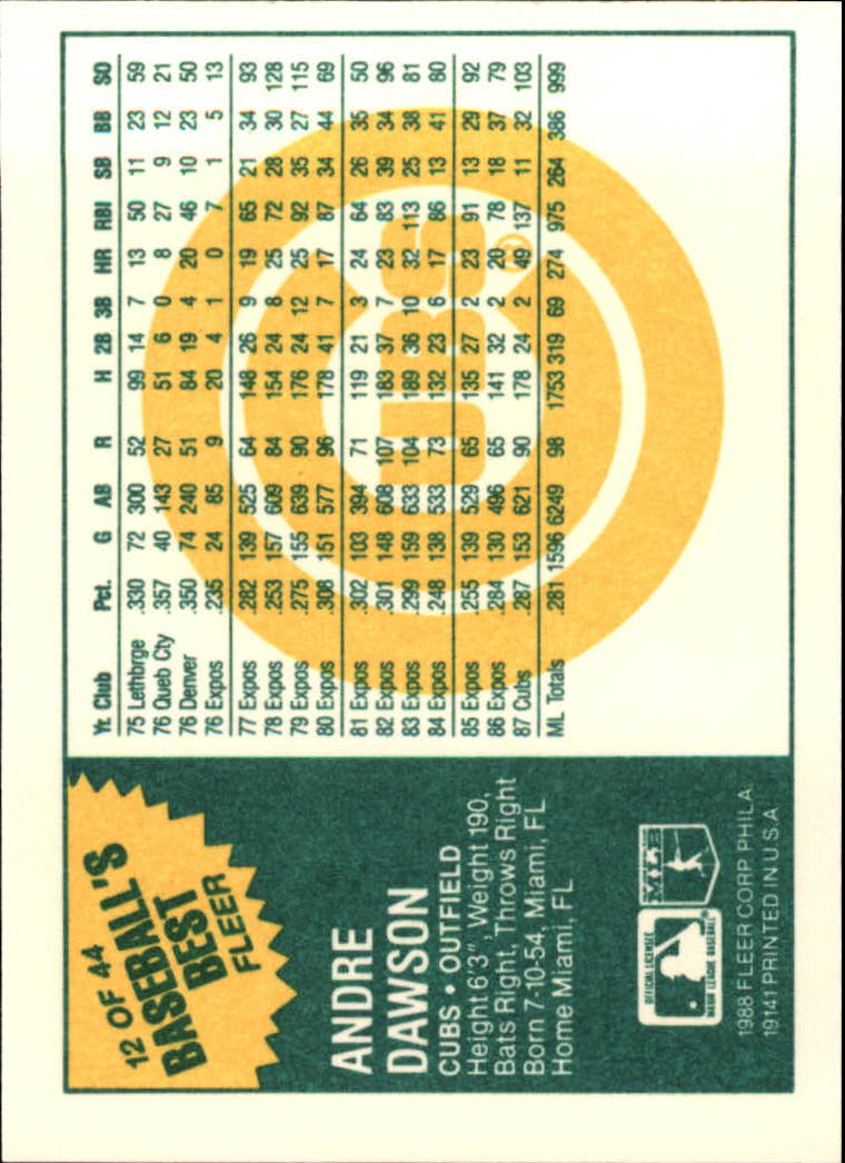 A9343- 1988 Fleer Sluggers / Kannen Karte #S 1-44 -du Pick- 15 + Gratis US - Bild 23 von 79