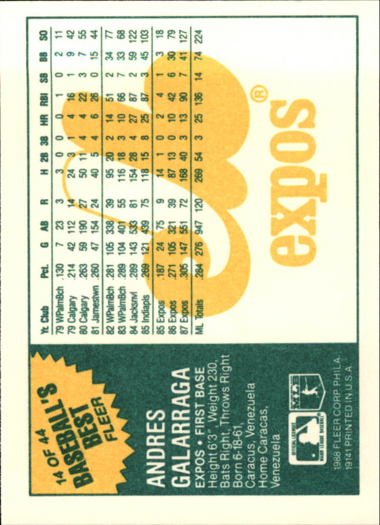 A9343- 1988 Fleer Sluggers / Kannen Karte #S 1-44 -du Pick- 15 + Gratis US - Bild 27 von 79