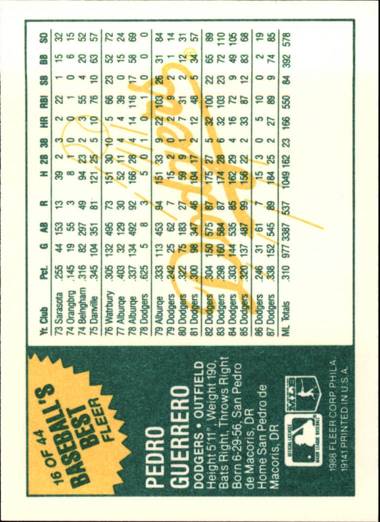 A9343- 1988 Fleer Sluggers / Kannen Karte #S 1-44 -du Pick- 15 + Gratis US - Bild 31 von 79