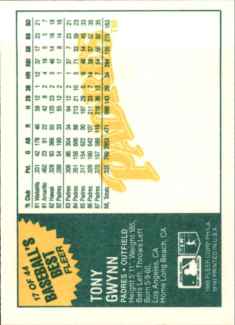 A9343- 1988 Fleer Sluggers / Kannen Karte #S 1-44 -du Pick- 15 + Gratis US - Bild 33 von 79