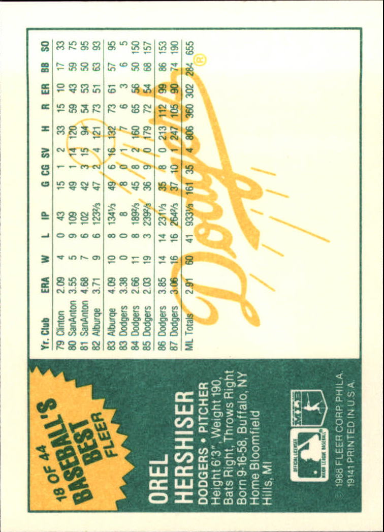 A9343- 1988 Fleer Sluggers / Kannen Karte #S 1-44 -du Pick- 15 + Gratis US - Bild 35 von 79
