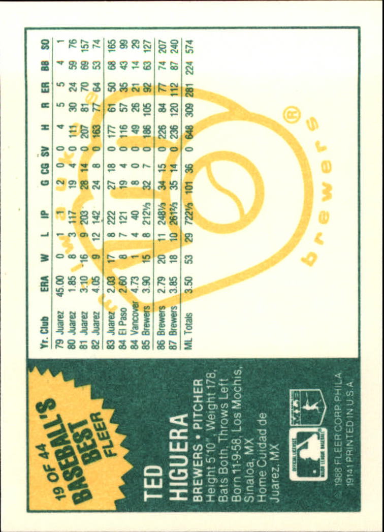 A9343- 1988 Fleer Sluggers / Kannen Karte #S 1-44 -du Pick- 15 + Gratis US - Bild 37 von 79