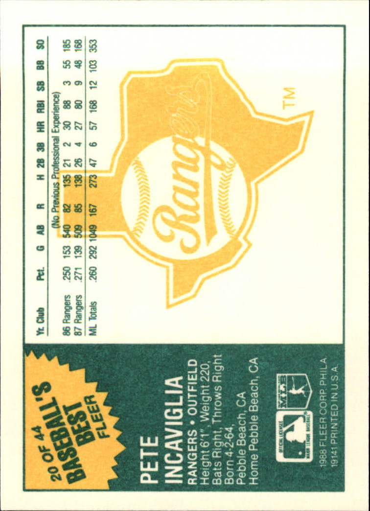 A9343- 1988 Fleer Sluggers / Kannen Karte #S 1-44 -du Pick- 15 + Gratis US - Bild 39 von 79