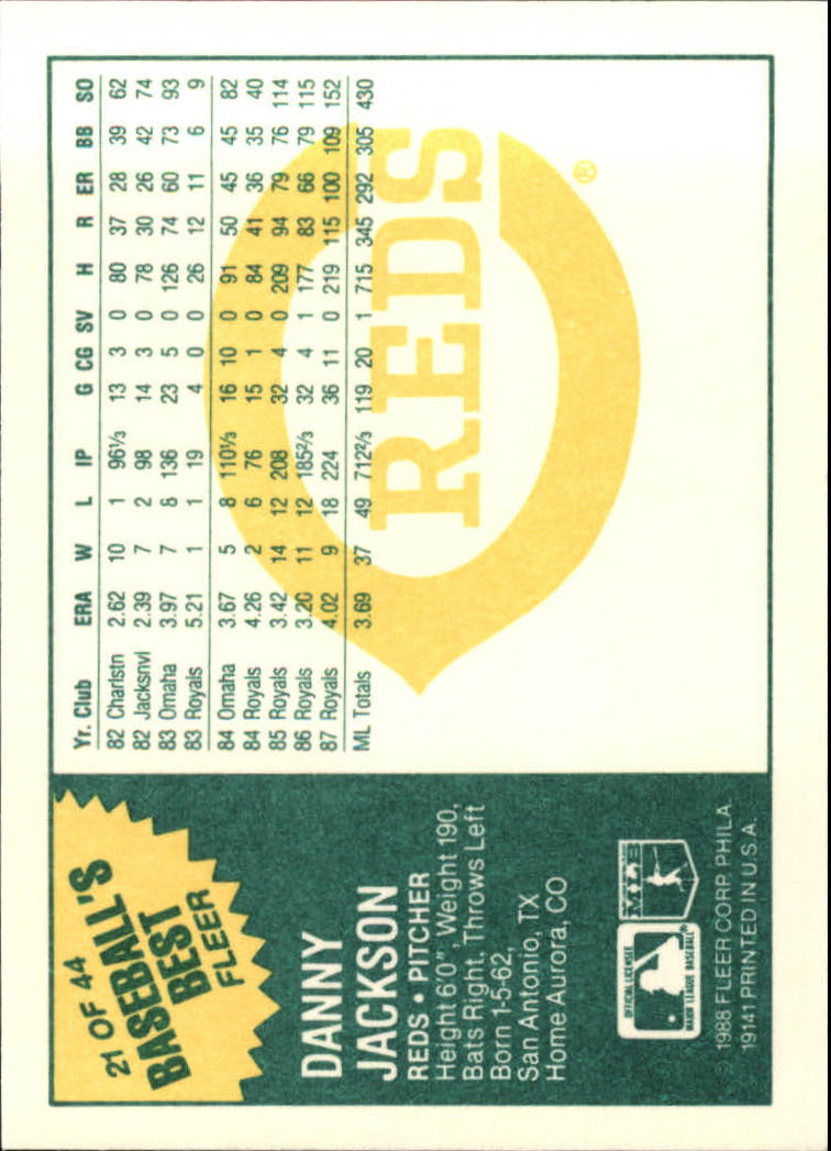 1988 Fleer Sluggers/Pitchers #21 Danny Jackson back image