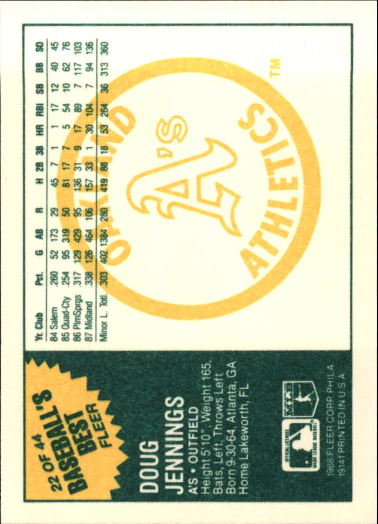 A9343- 1988 Fleer Sluggers / Kannen Karte #S 1-44 -du Pick- 15 + Gratis US - Bild 43 von 79
