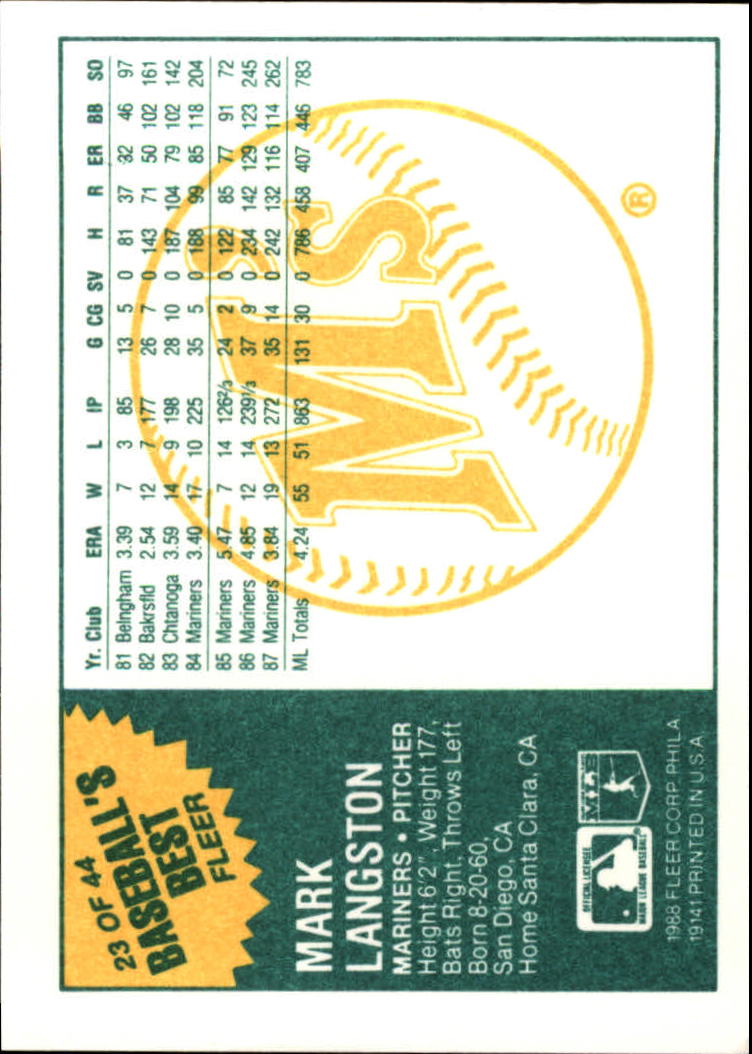 A9343- 1988 Fleer Sluggers / Kannen Karte #S 1-44 -du Pick- 15 + Gratis US - Bild 45 von 79