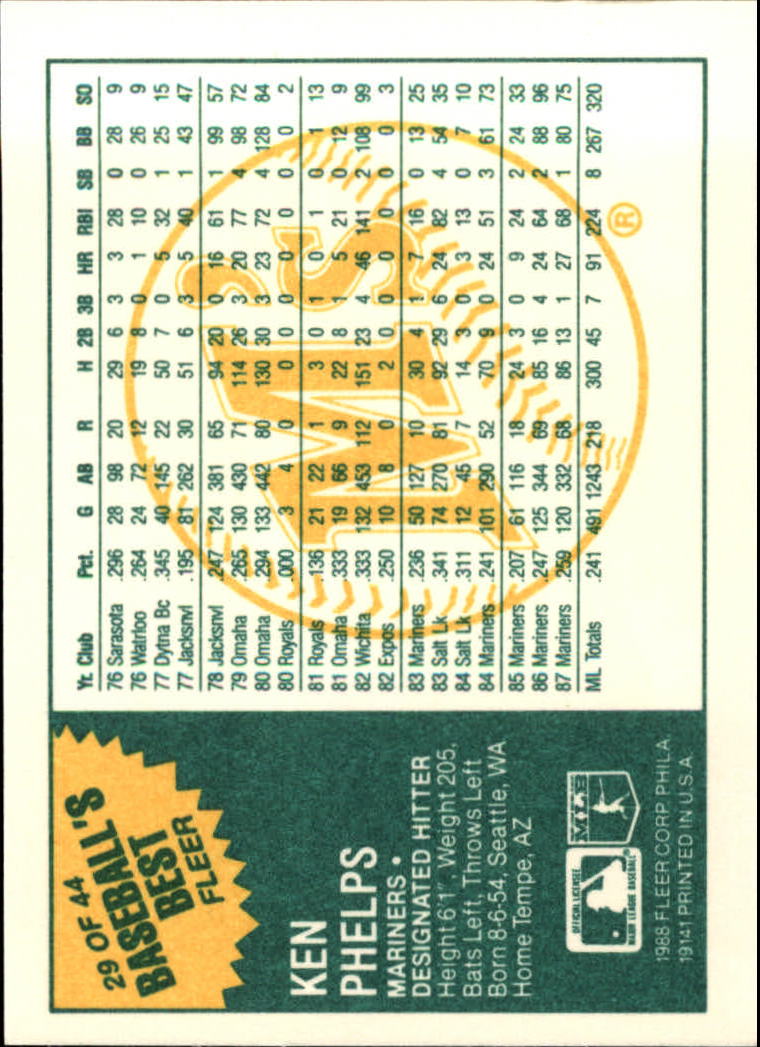 A9343- 1988 Fleer Sluggers / Kannen Karte #S 1-44 -du Pick- 15 + Gratis US - Bild 51 von 79