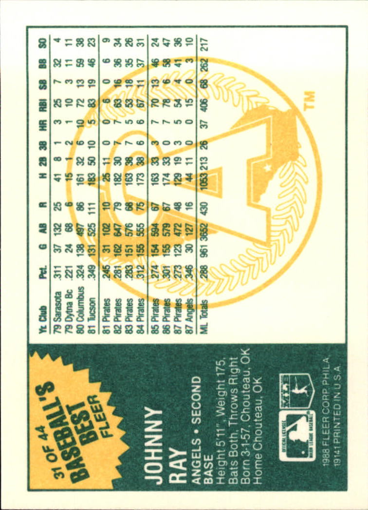 A9343- 1988 Fleer Sluggers / Kannen Karte #S 1-44 -du Pick- 15 + Gratis US - Bild 53 von 79