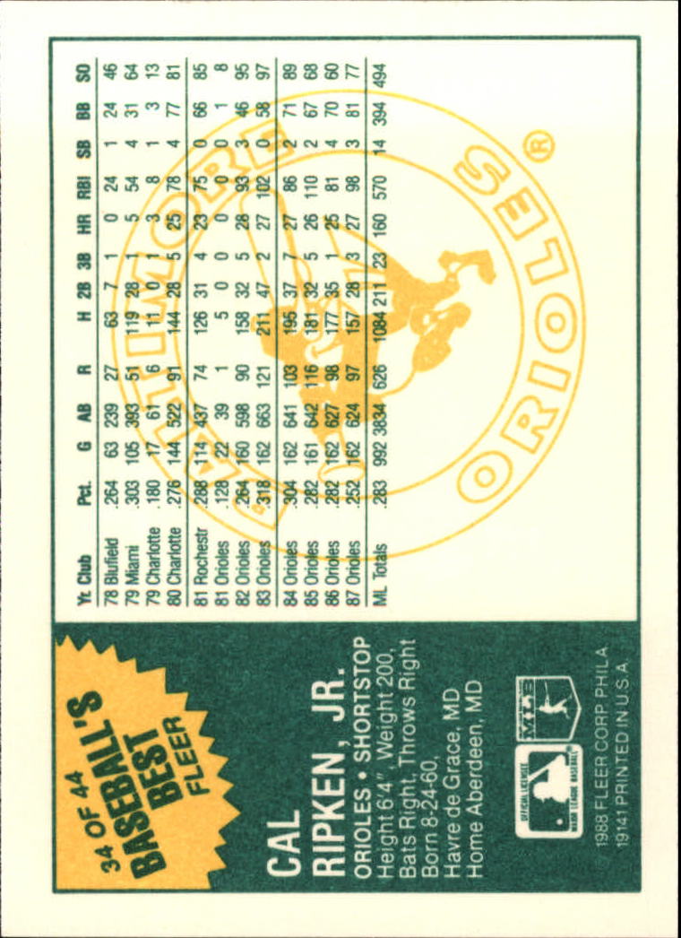 1988 Fleer Sluggers/Pitchers #34 Cal Ripken UER/(Misspelled Ripkin/on card front) back image