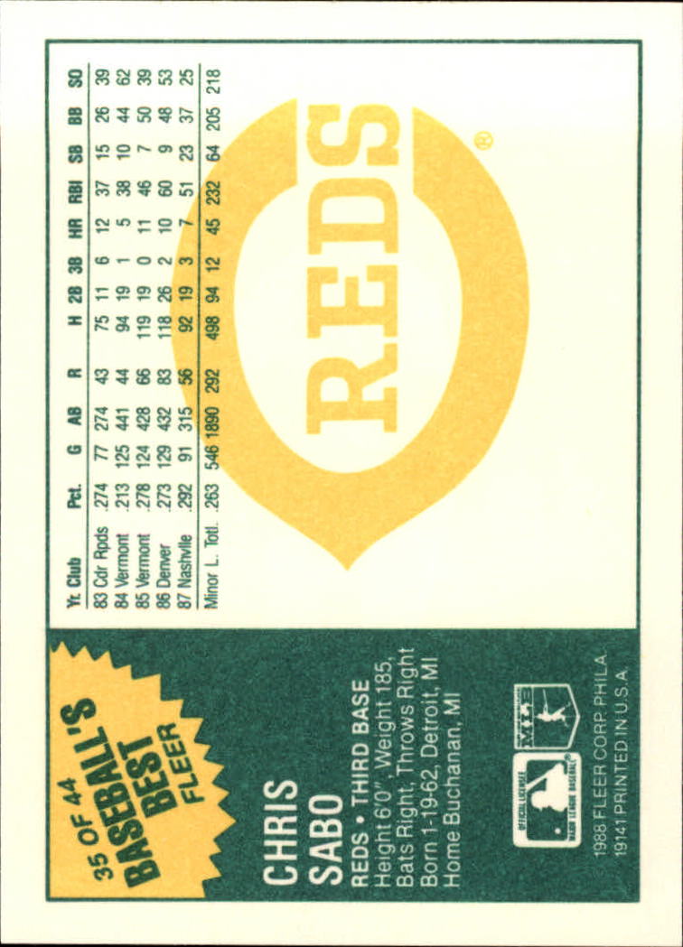 A9343- 1988 Fleer Sluggers / Kannen Karte #S 1-44 -du Pick- 15 + Gratis US - Bild 61 von 79