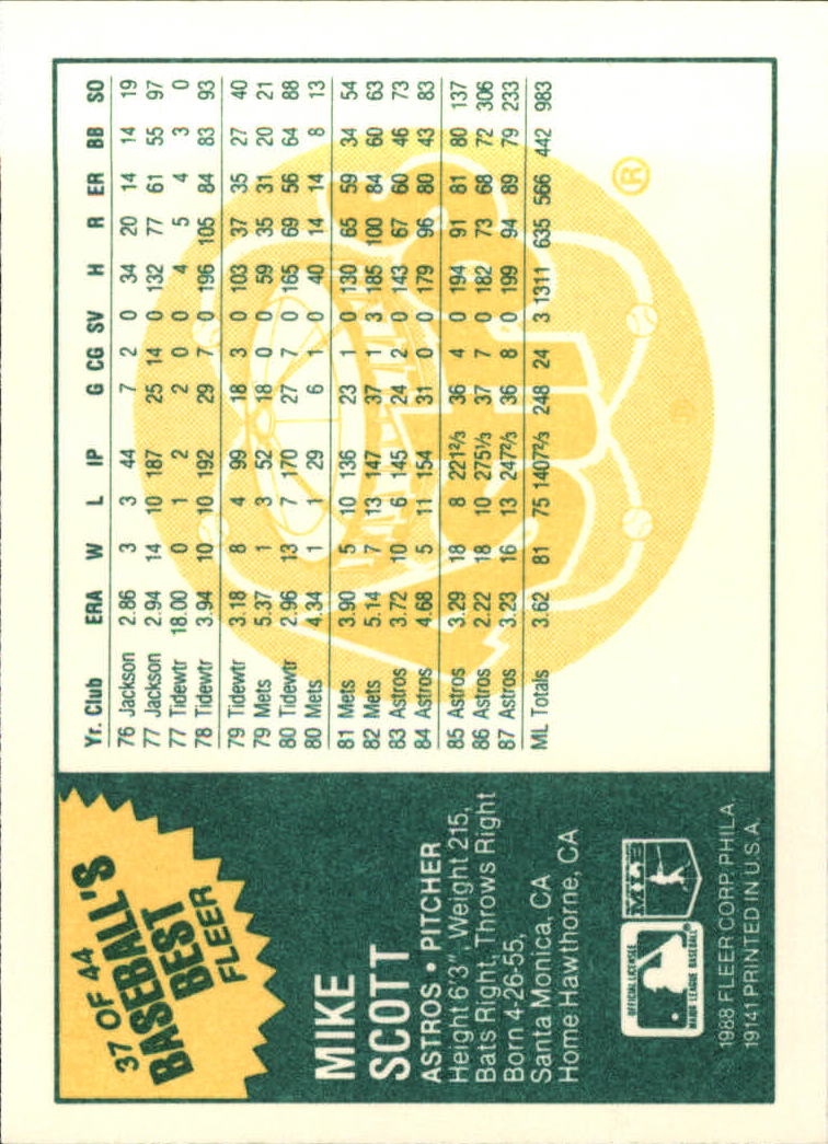 A9343- 1988 Fleer Sluggers / Kannen Karte #S 1-44 -du Pick- 15 + Gratis US - Bild 65 von 79