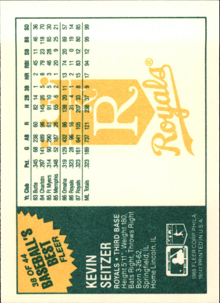 A9343- 1988 Fleer Sluggers / Kannen Karte #S 1-44 -du Pick- 15 + Gratis US - Bild 67 von 79
