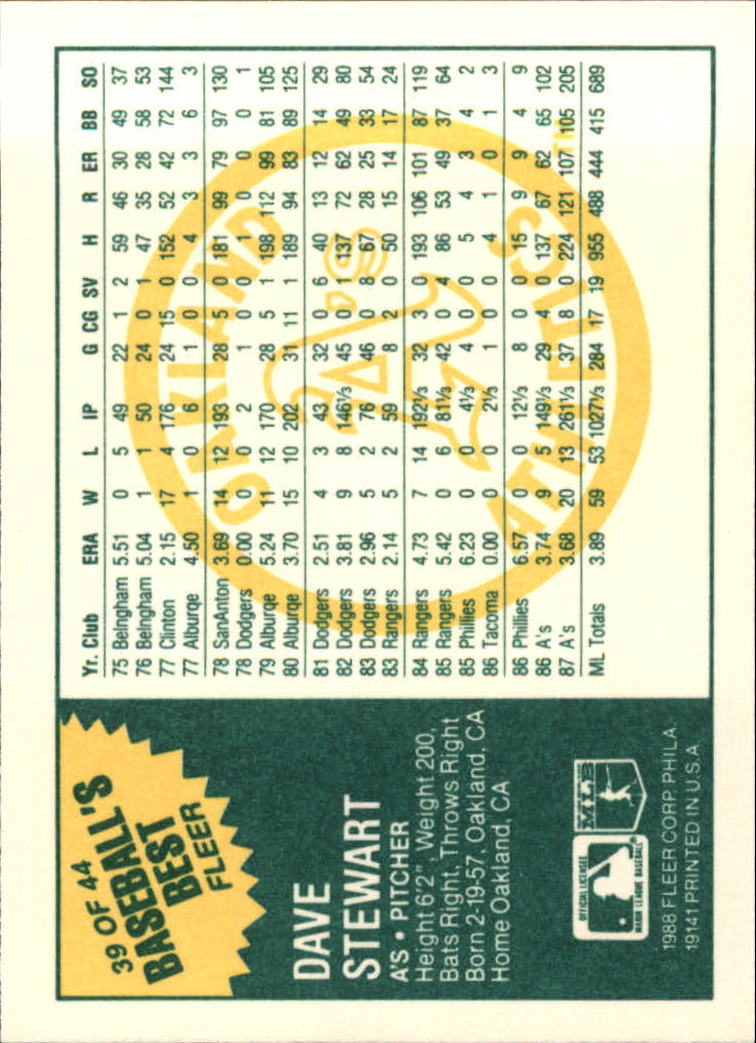 A9343- 1988 Fleer Sluggers / Kannen Karte #S 1-44 -du Pick- 15 + Gratis US - Bild 69 von 79