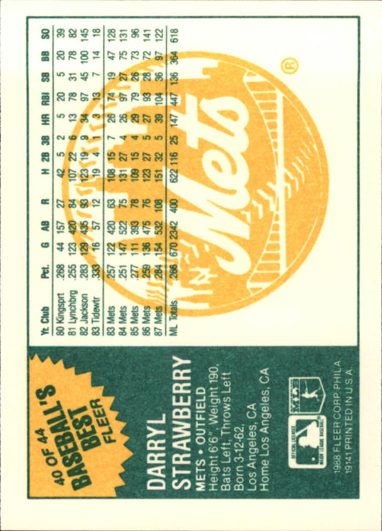 A9343- 1988 Fleer Sluggers / Kannen Karte #S 1-44 -du Pick- 15 + Gratis US - Bild 71 von 79