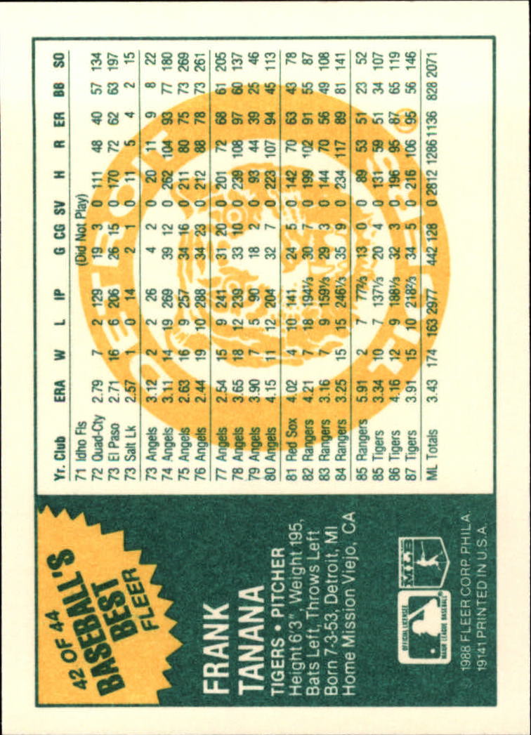 A9343- 1988 Fleer Sluggers / Kannen Karte #S 1-44 -du Pick- 15 + Gratis US - Bild 75 von 79