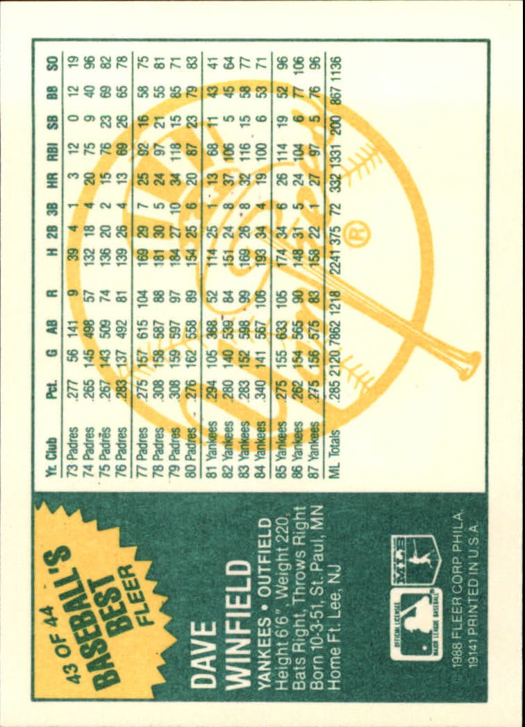 A9343- 1988 Fleer Sluggers / Kannen Karte #S 1-44 -du Pick- 15 + Gratis US - Bild 77 von 79