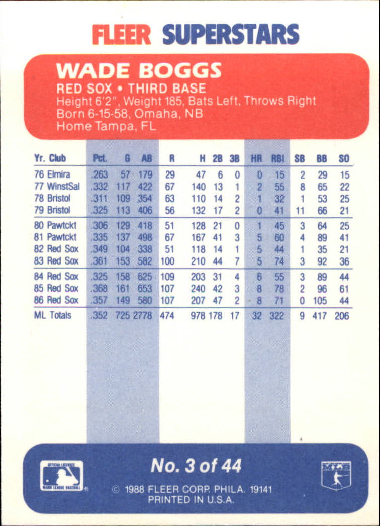 Buy Wade Boggs Cards Online  Wade Boggs Baseball Price Guide - Beckett