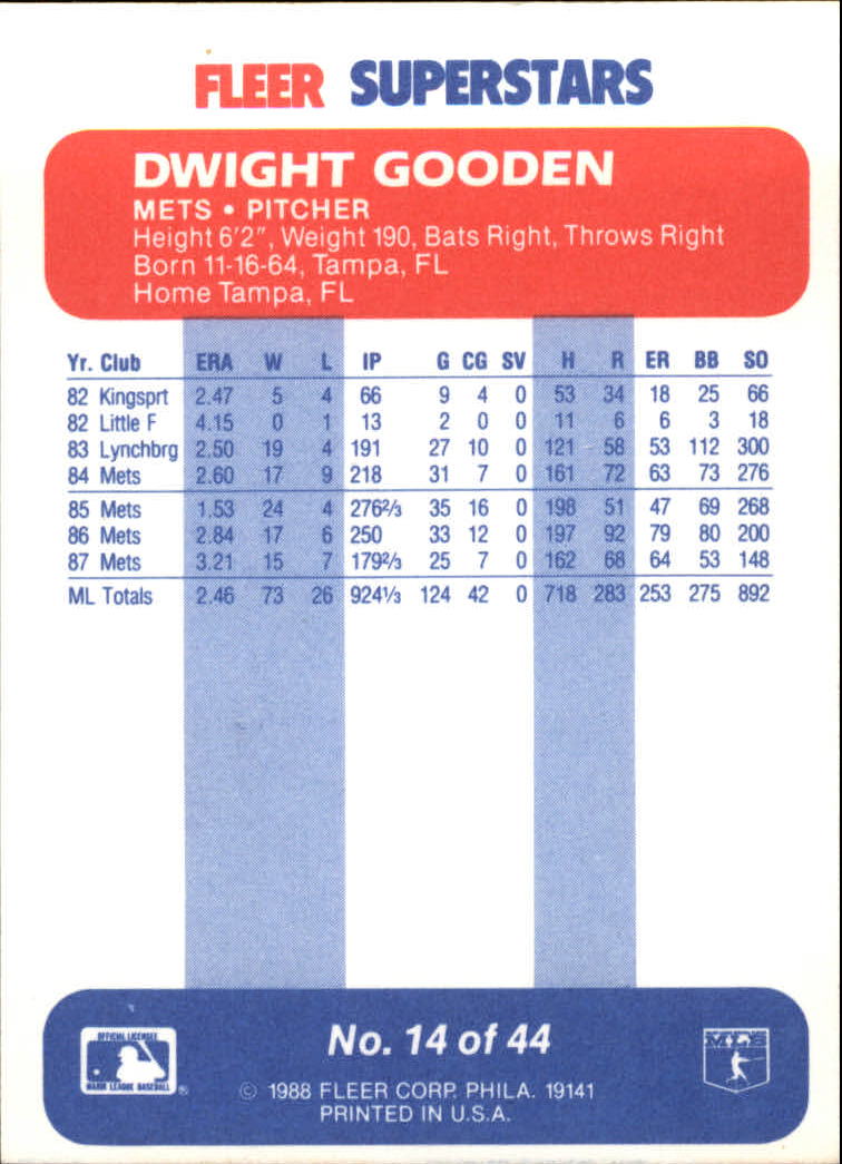 1988 Fleer Superstars #14 Dwight Gooden back image