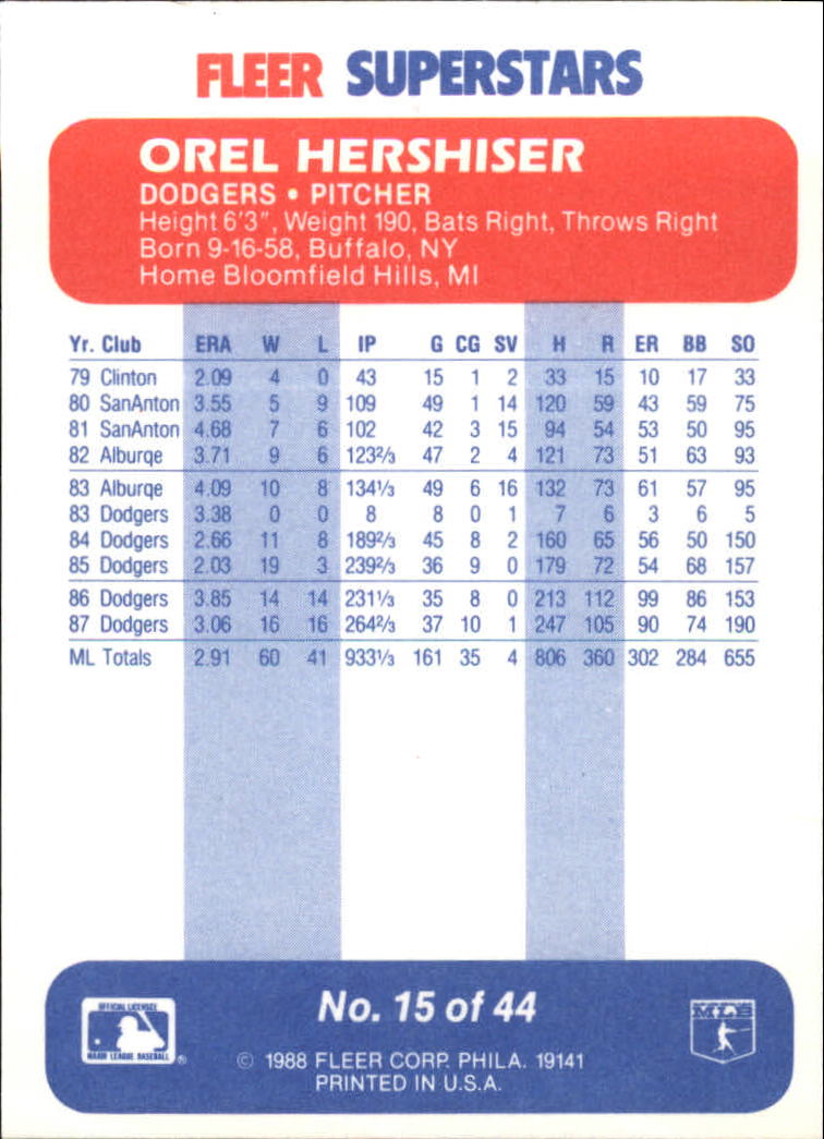 1988 Fleer Superstars #15 Orel Hershiser back image