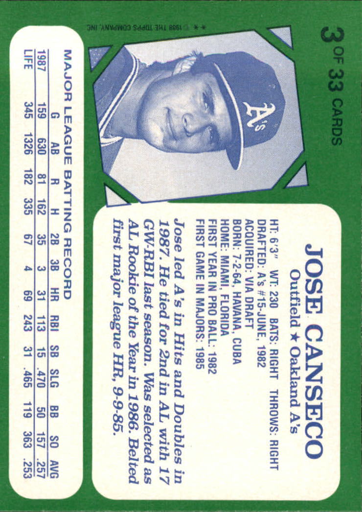 1988 Kay-Bee #3 Jose Canseco back image