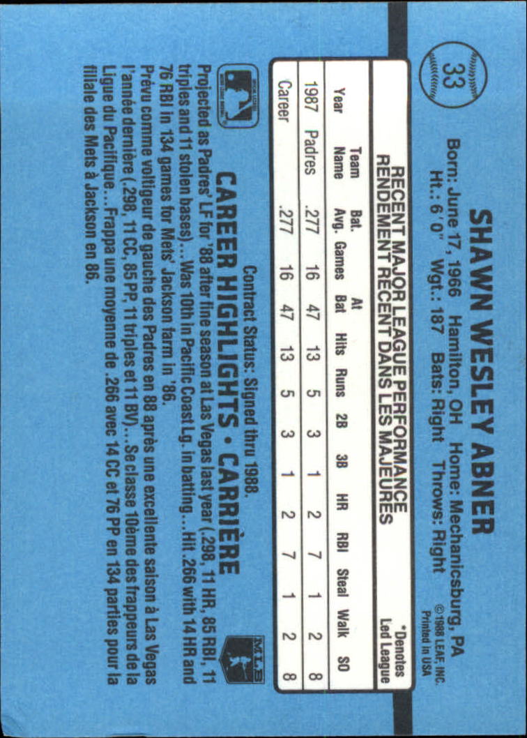 1988 Leaf/Donruss #33 Shawn Abner RR back image