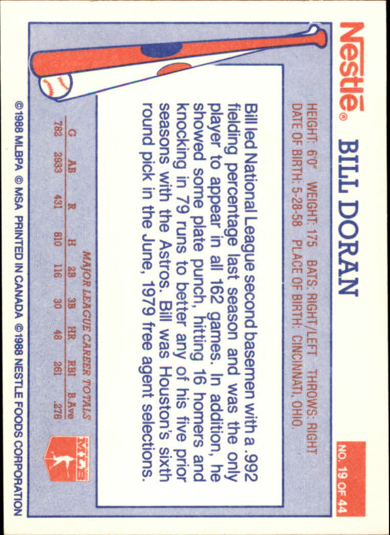 A8377- 1988 Nestle Baseball Card # S 1-44 -du Pick- 15 + Gratis US Schiff - Bild 27 von 65
