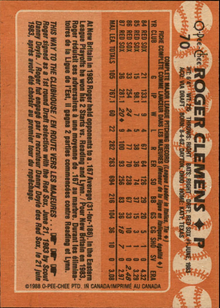 1988 O-Pee-Chee #70 Roger Clemens back image