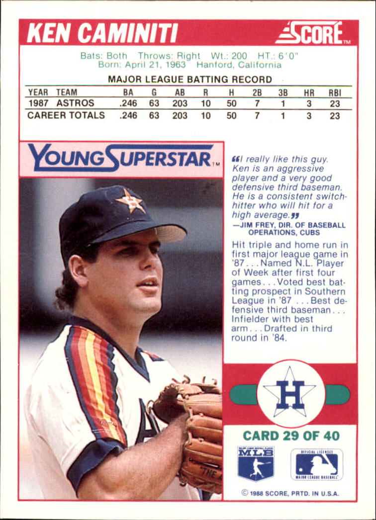 1988 Score Young Superstars I #29 Ken Caminiti back image
