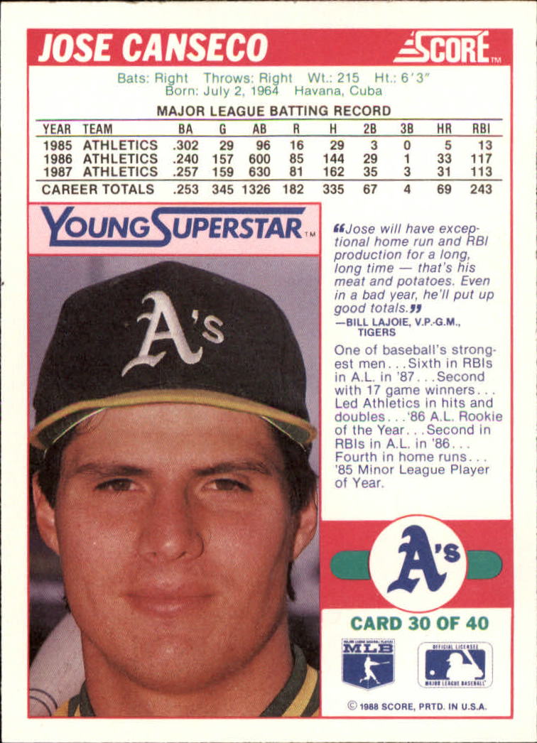 1988 Score Young Superstars I #30 Jose Canseco back image