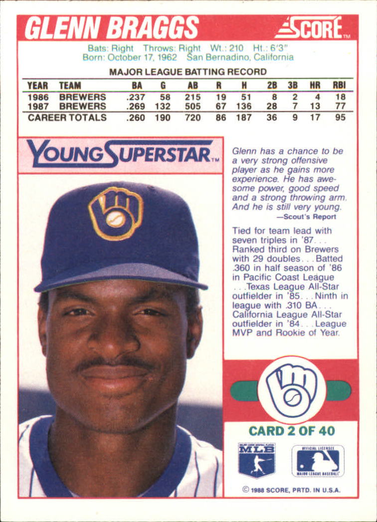 1988 Score Young Superstars II #2 Glenn Braggs back image