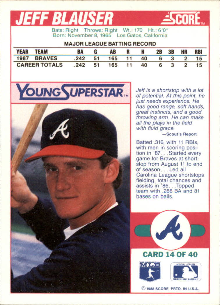 1988 Score Young Superstars II #14 Jeff Blauser back image