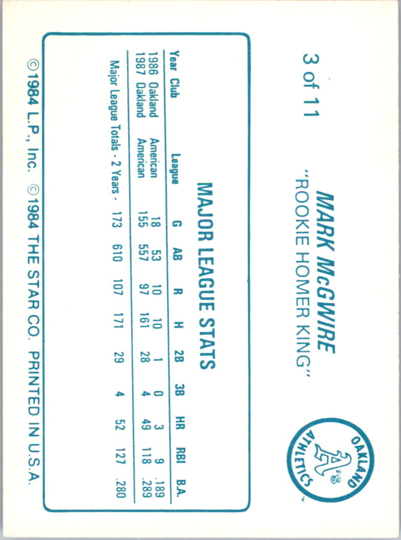 1988 Star McGwire #3 Mark McGwire/Major League Stats back image