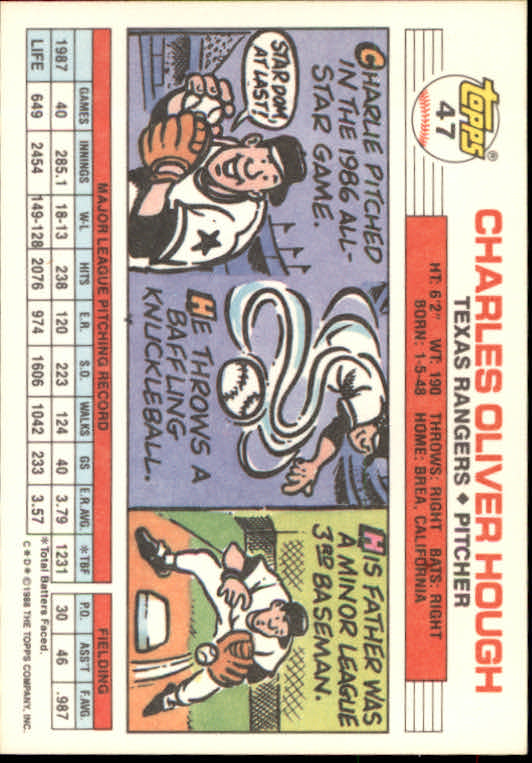 1988 Topps Big #47 Charlie Hough back image