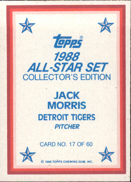 1988 Topps Glossy Send-Ins #17 Jack Morris back image