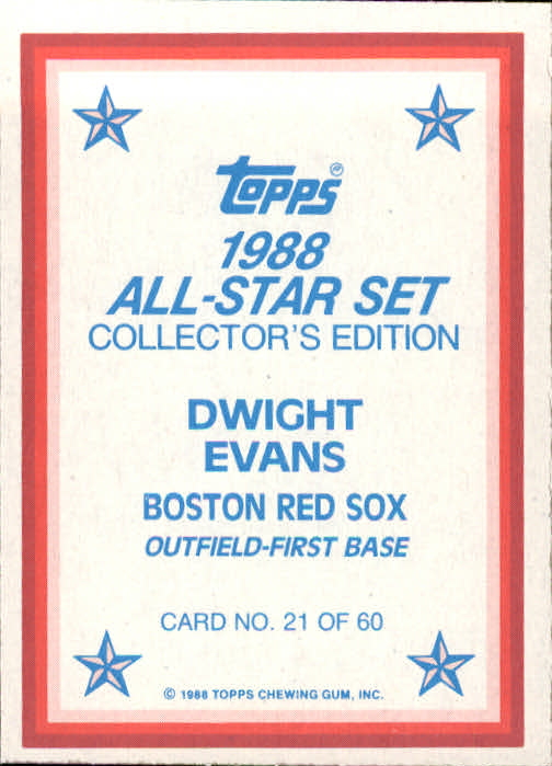 1988 Topps Glossy Send-Ins #21 Dwight Evans back image