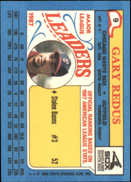 1988 Topps Mini Leaders #9 Gary Redus back image