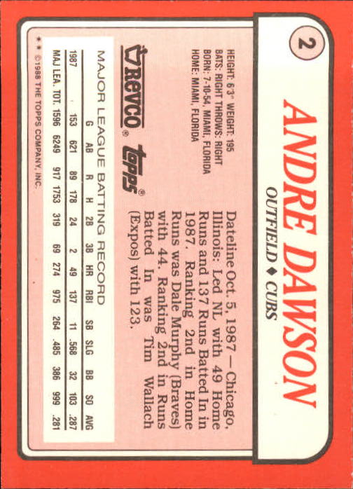 1988 Topps Revco League Leaders #2 Andre Dawson back image