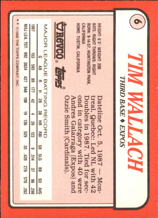 1988 Topps Revco League Leaders #6 Tim Wallach back image
