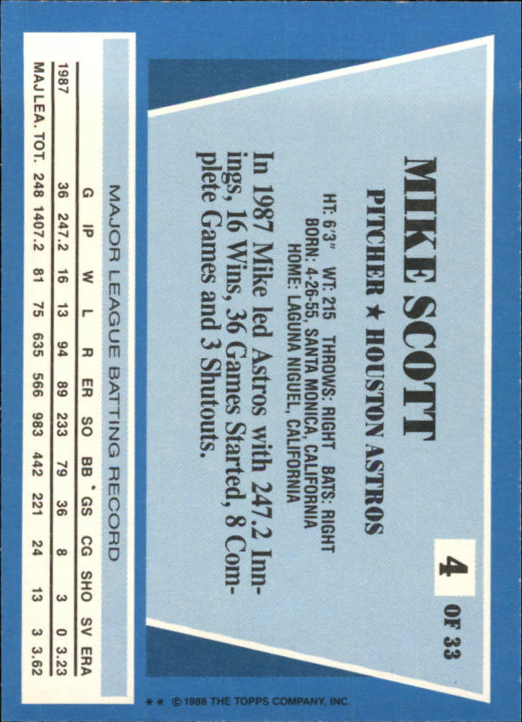 A8340- 1988 Topps Rite-Aid Team Mvp's BB # S 1-33 -du Pick- 15 + Gratis US - Bild 3 von 43