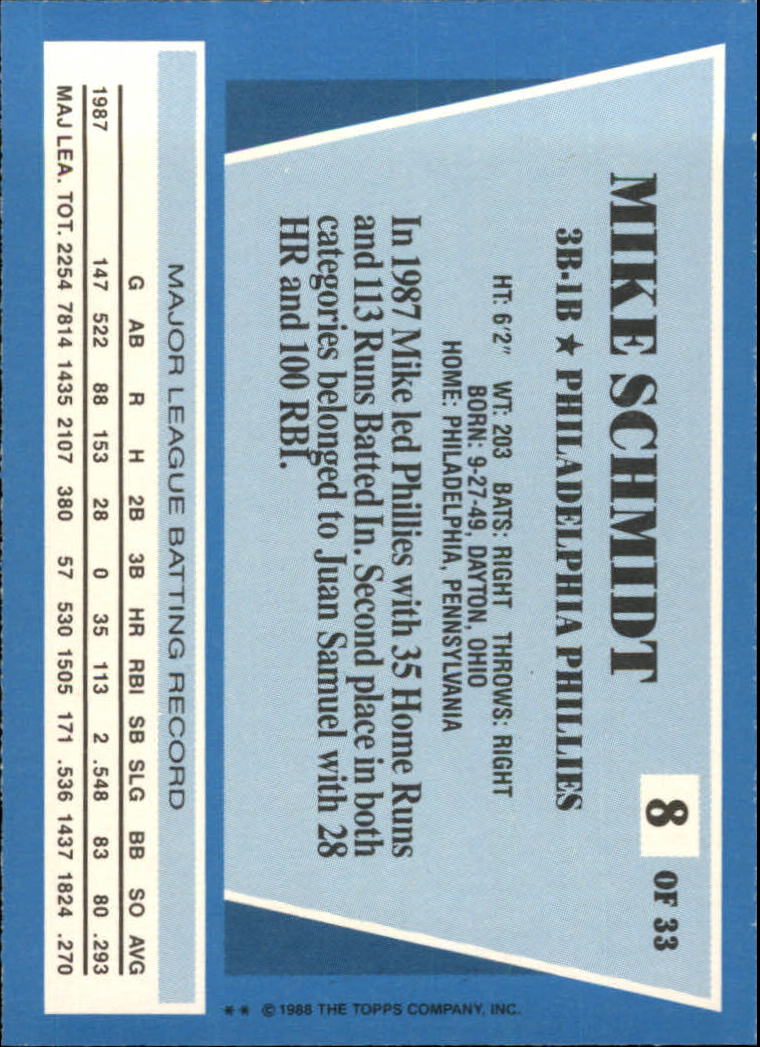 A8340- 1988 Topps Rite-Aid Team Mvp's BB # S 1-33 -du Pick- 15 + Gratis US - Bild 9 von 43