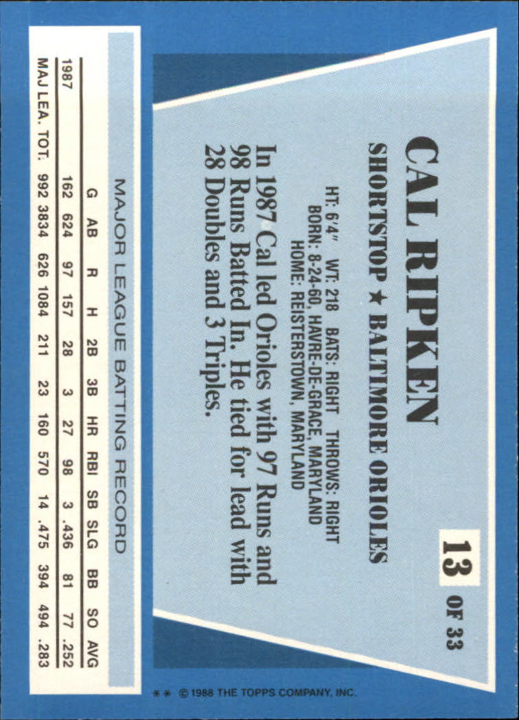 1988 Topps Rite-Aid Team MVP's #13 Cal Ripken back image