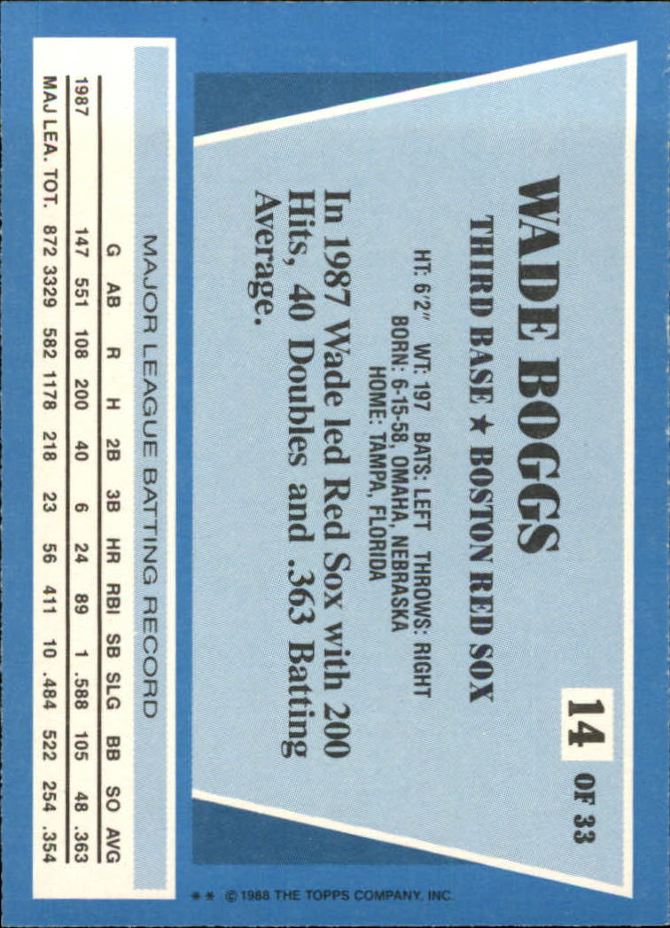 1988 Topps Rite-Aid Team MVP's #14 Wade Boggs back image