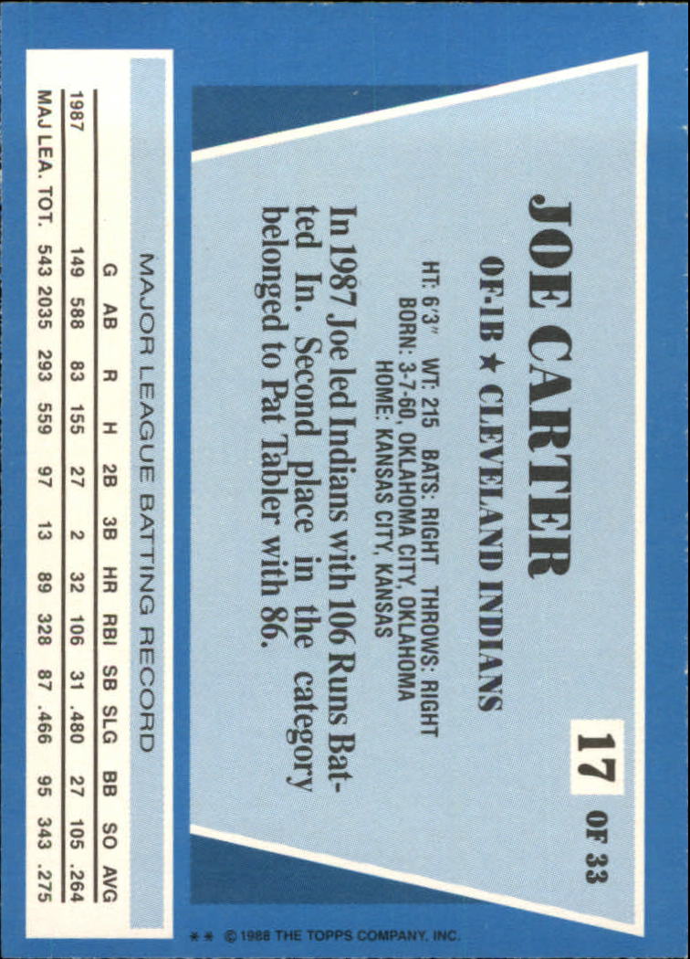 1988 Topps Rite-Aid Team MVP's #17 Joe Carter back image