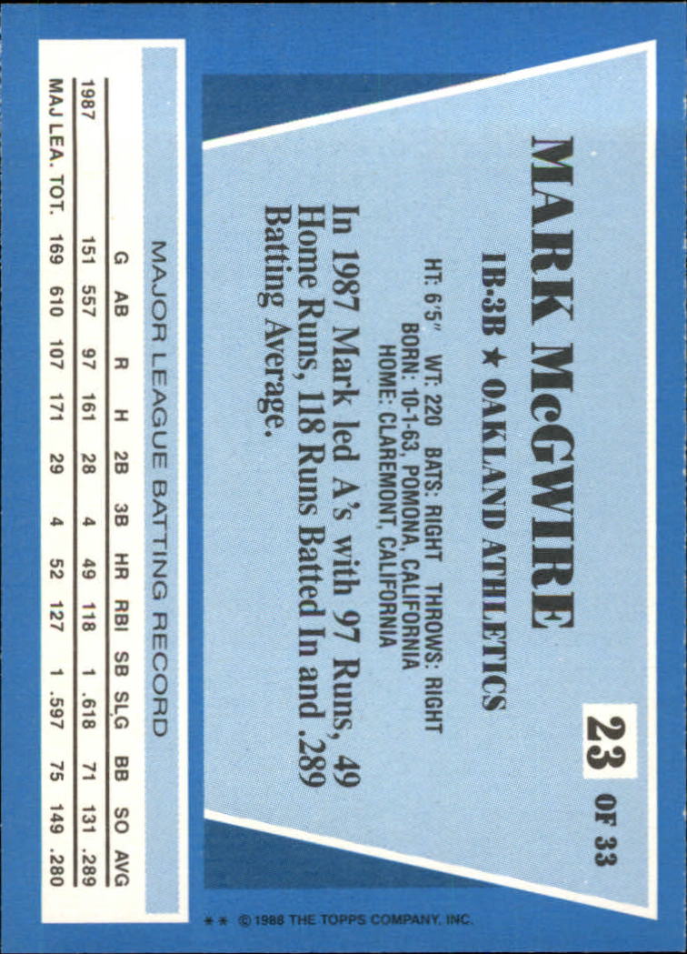 1988 Topps Rite-Aid Team MVP's #23 Mark McGwire back image