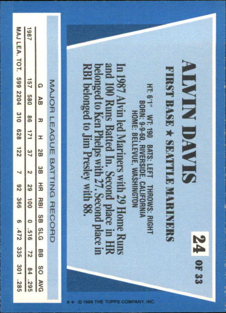 1988 Topps Rite-Aid Team MVP's #24 Alvin Davis back image