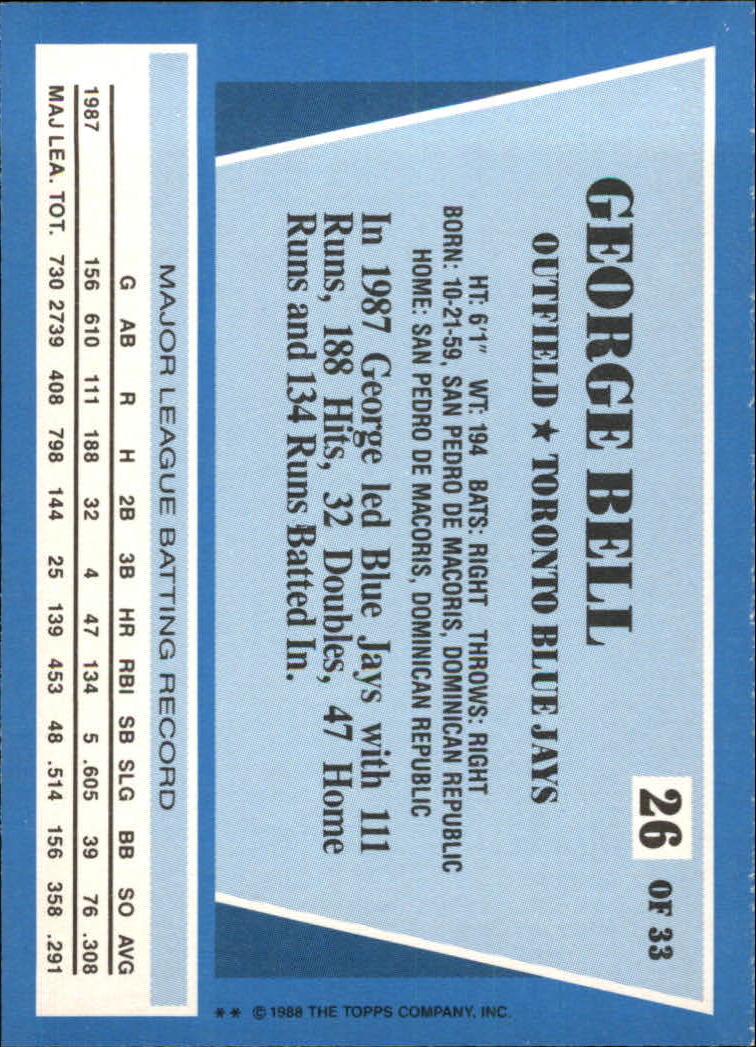 A8340- 1988 Topps Rite-Aid Team Mvp's BB # S 1-33 -du Pick- 15 + Gratis US - Bild 31 von 43