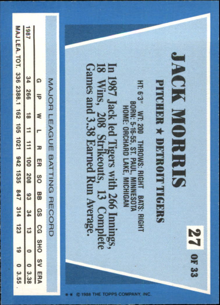 1988 Topps Rite-Aid Team MVP's #27 Jack Morris back image