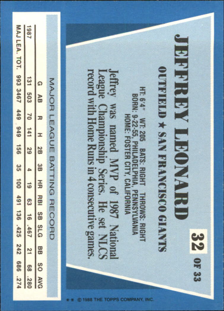 A8340- 1988 Topps Rite-Aid Team Mvp's BB # S 1-33 -du Pick- 15 + Gratis US - Bild 41 von 43