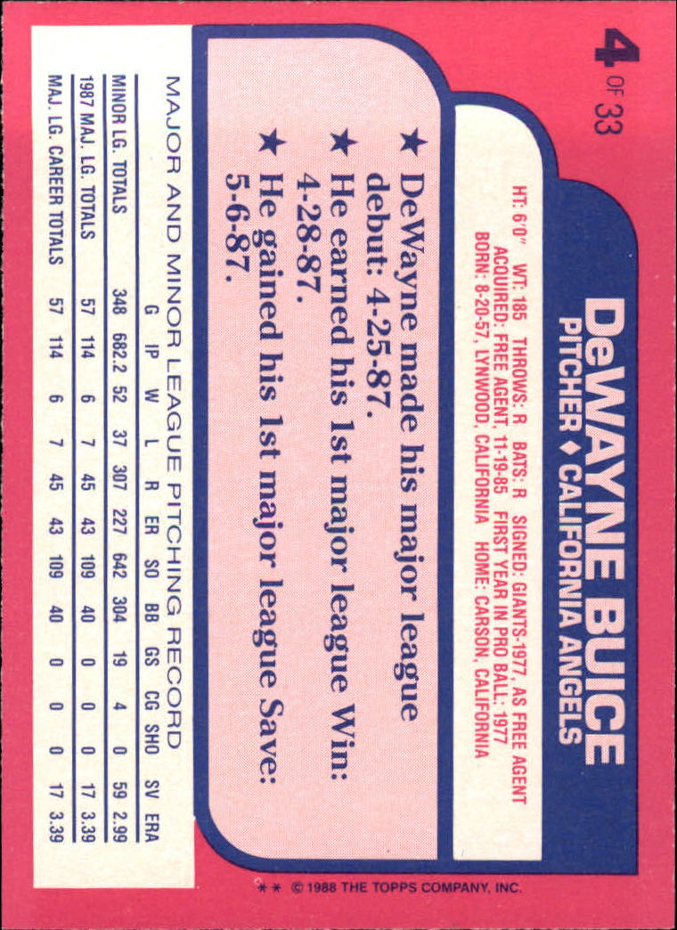 1988 Toys'R'Us Rookies #4 DeWayne Buice back image