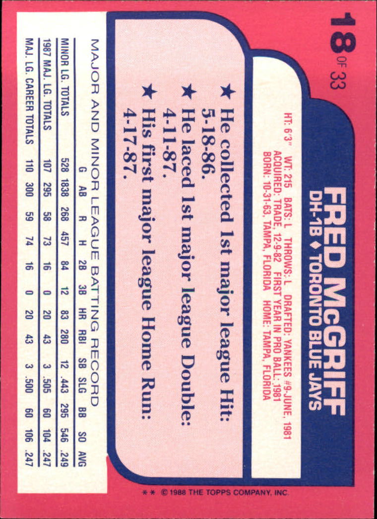 1988 Toys'R'Us Rookies #18 Fred McGriff back image